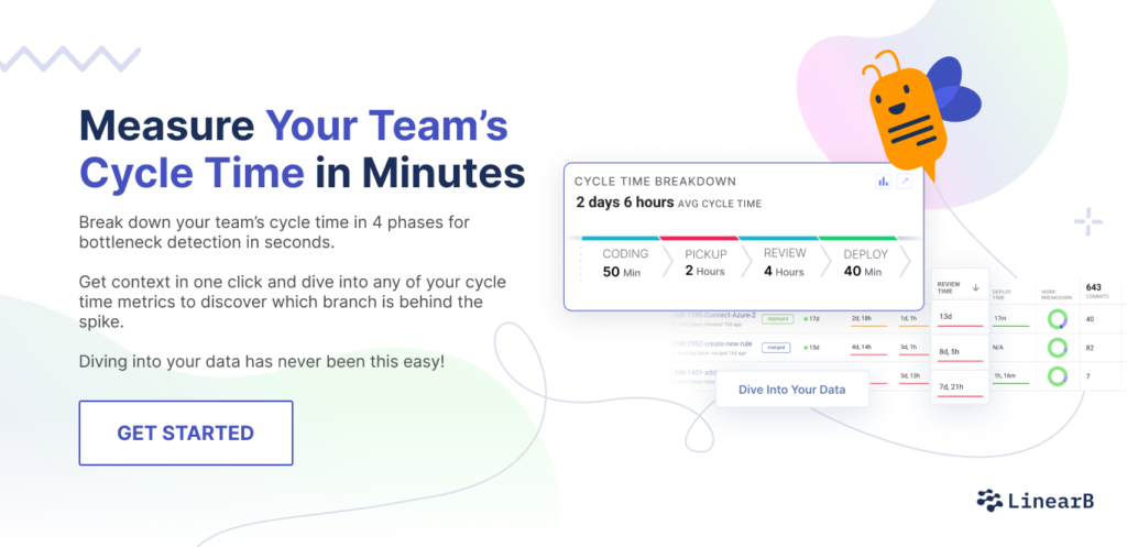 Measure Your Team's Cycle Time in Minutes. Break down your team’s cycle time in 4 phases for bottleneck detection in seconds. 
Get context in one click and dive into any of your cycle time metrics to discover which branch is behind the spike. 
Diving into your data has never been this easy! 