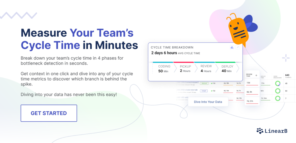 Measure Your Team's Cycle Time in Minutes. Break down your team’s cycle time in 4 phases for bottleneck detection in seconds. 
    Get context in one click and dive into any of your cycle time metrics to discover which branch is behind the spike. 
    Diving into your data has never been this easy! 