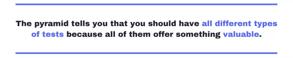 The pyramid tells you that you should have all different types of tests because all of them offer something valuable. 