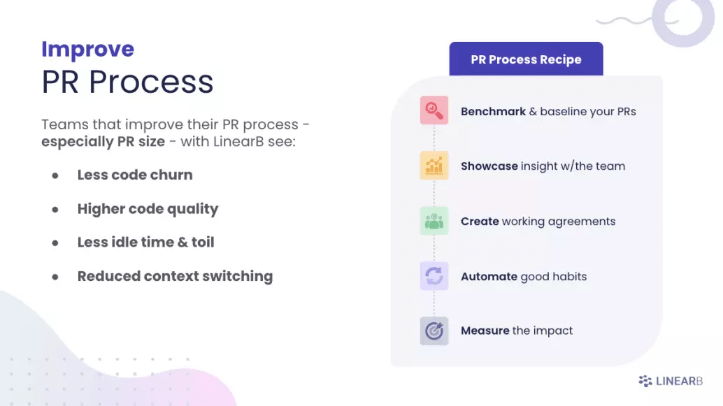 Improve PR Process Teams that improve their PR process  especially PR size  with LinearB see: Less code churn, Higher code quality, Less idle time & toil, and Reduced context switching